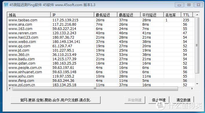 新年搬入新居，带上领势VELOP AC6600组建MESH网络