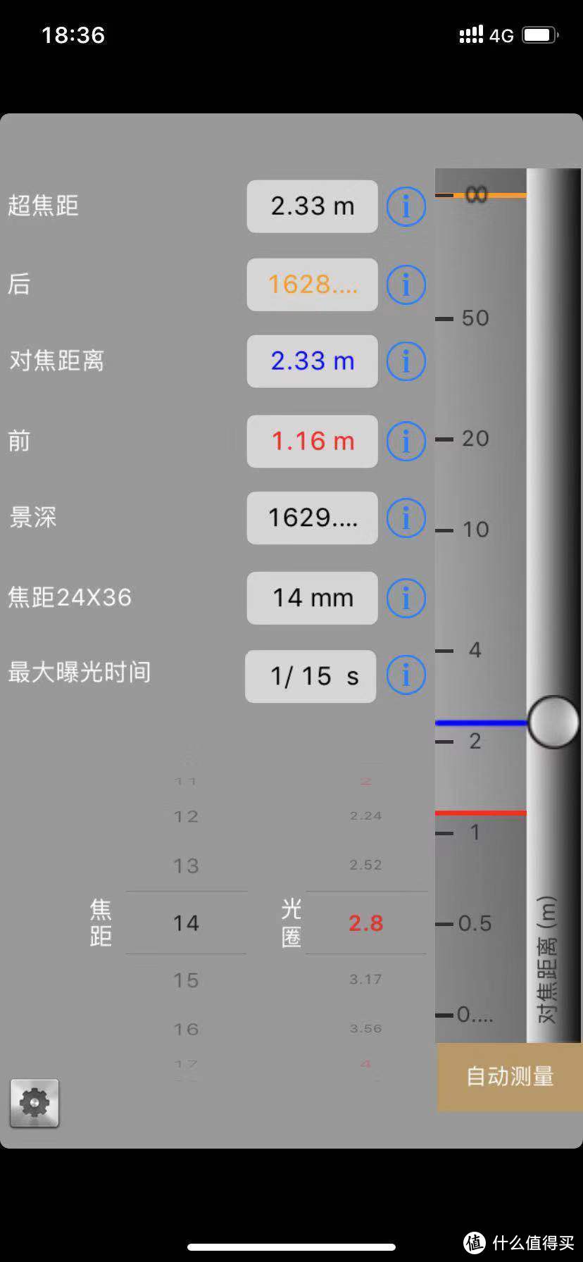 光圈2.8 超焦距2.33 焦点放在2.33位置