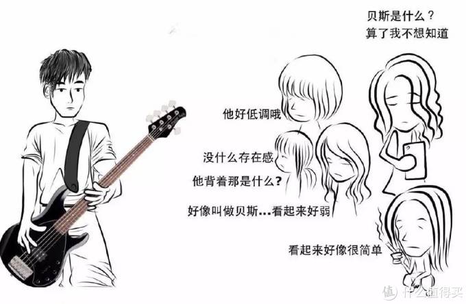 吉他入门零基础篇一之认识吉他与吉他保养插图6 萌新小白想学吉他?看完这个你就知道学吉他应该知道什么!