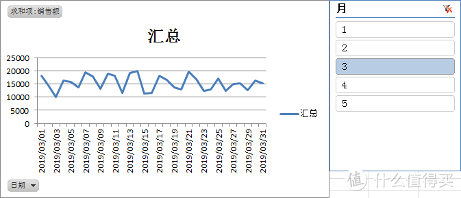 这可能是你们想要的最简单的交互式表格