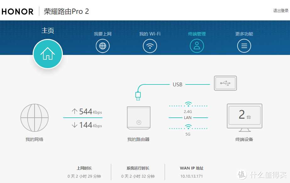 不偏不倚，荣耀路由Pro 2的真实体验