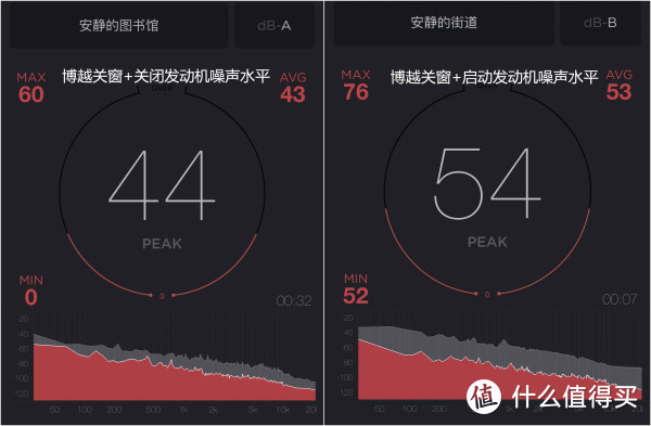 真的能更"静"一步？看我把佳通新品F50舒适静音轮胎扒个底朝天