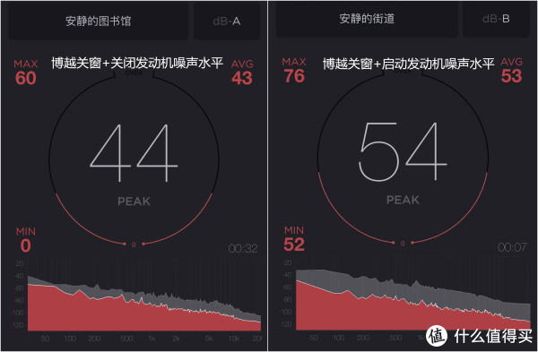 真的能更"静"一步？看我把佳通新品F50舒适静音轮胎扒个底朝天