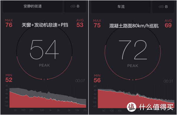 真的能更"静"一步？看我把佳通新品F50舒适静音轮胎扒个底朝天