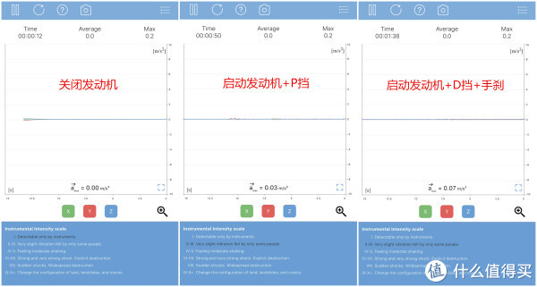 真的能更"静"一步？看我把佳通新品F50舒适静音轮胎扒个底朝天