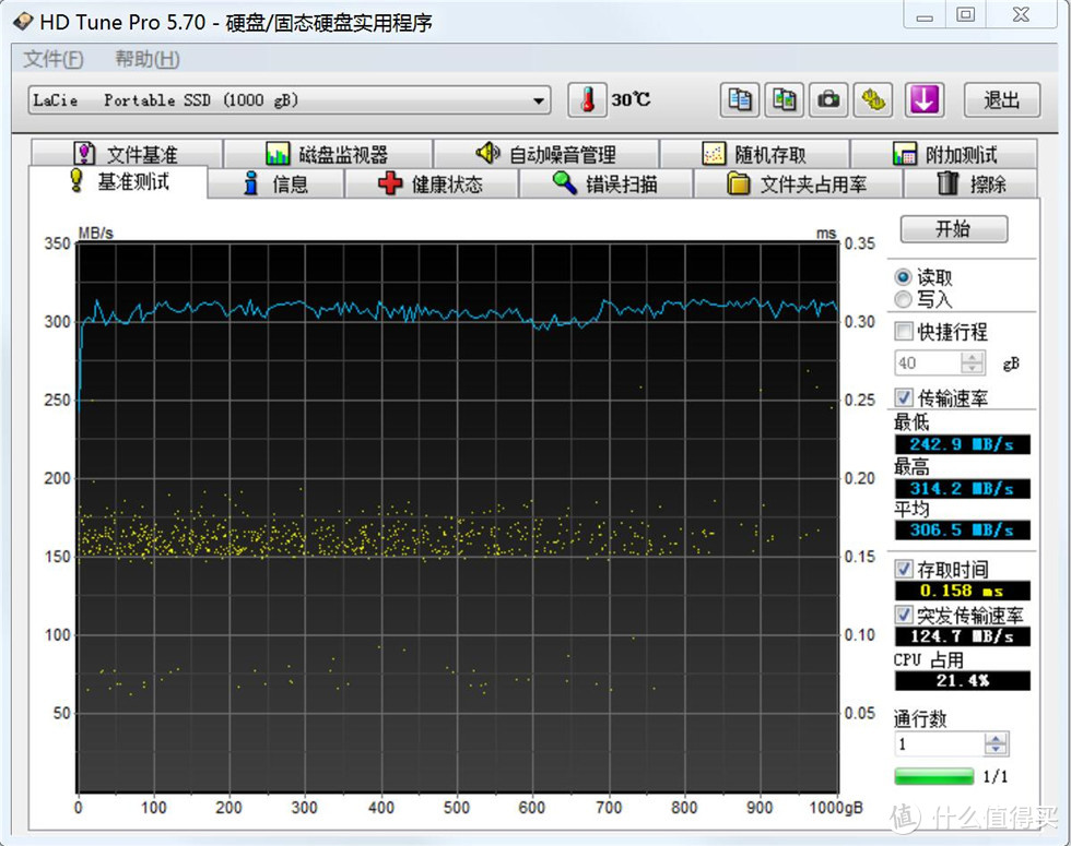 LaCie Portable SSD 1T固态移动硬盘——提效增速的生产力工具