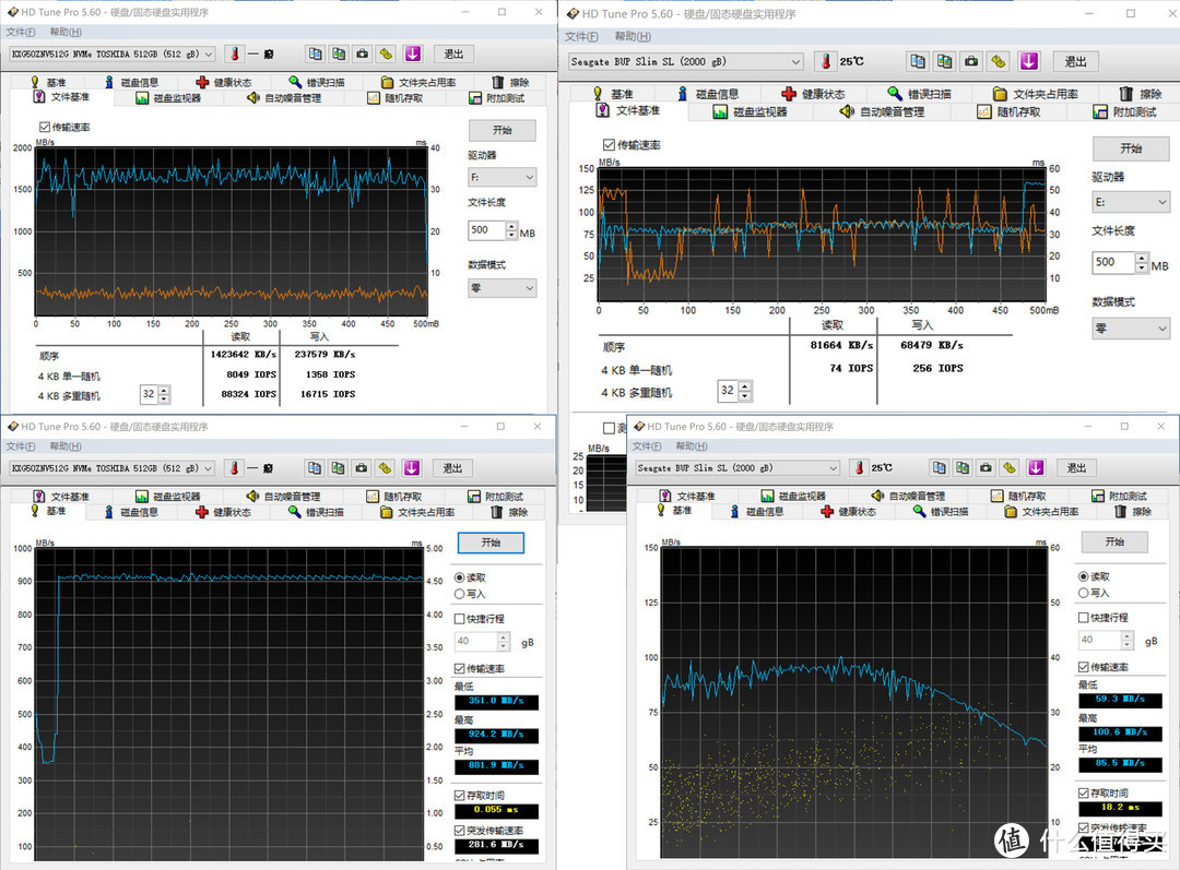 感受下价值三千多的移动硬盘：Dell移动Thunderbolt™ 3固态硬盘