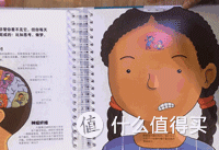 啥？这本书里有个羊水袋！培养宝宝身体认知绝不能错过它！