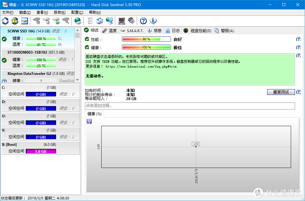 mSATA固态