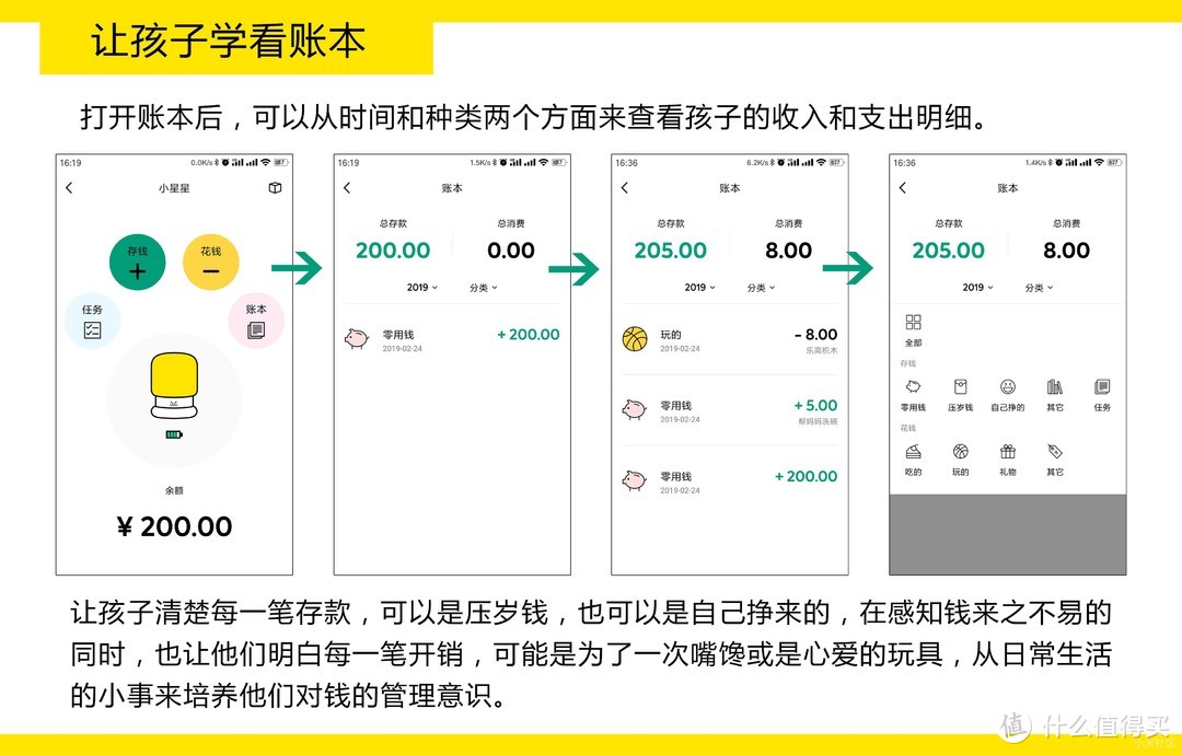 一款科技感满满的新物种——little can小看电子存钱罐