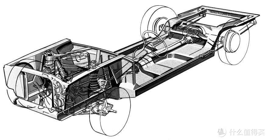 原车平台来源于福特早起falcon车型