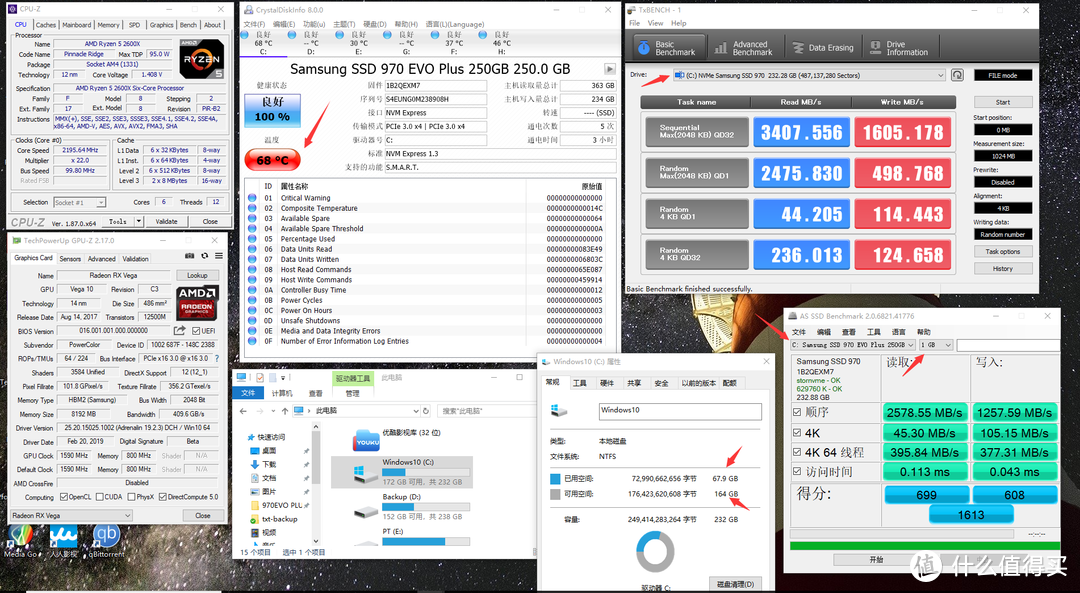 As SSD+TxBENCH测试1G