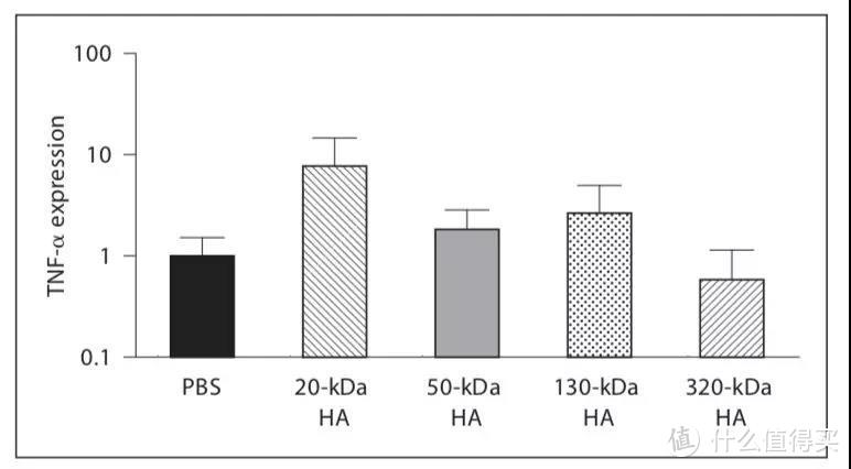 图片引自文献DOI: 10.1159/000324296