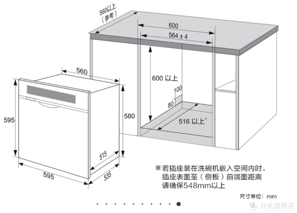 NP-60F1安装尺寸最低要求：560宽×600高×516深