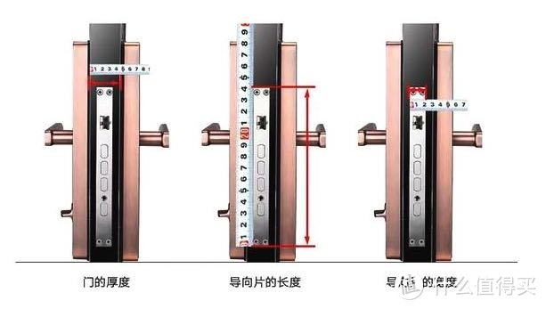 值得买上败的又一物，京造指纹锁使用评测