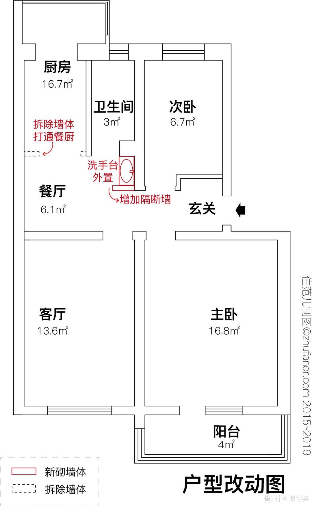 66㎡小户型也有大客厅大厨房，还挤出干湿分离卫生间和衣帽间