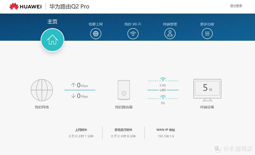 华为路由Q2 Pro也升级了“涡轮增加”技术，这个螃蟹好吃吗？