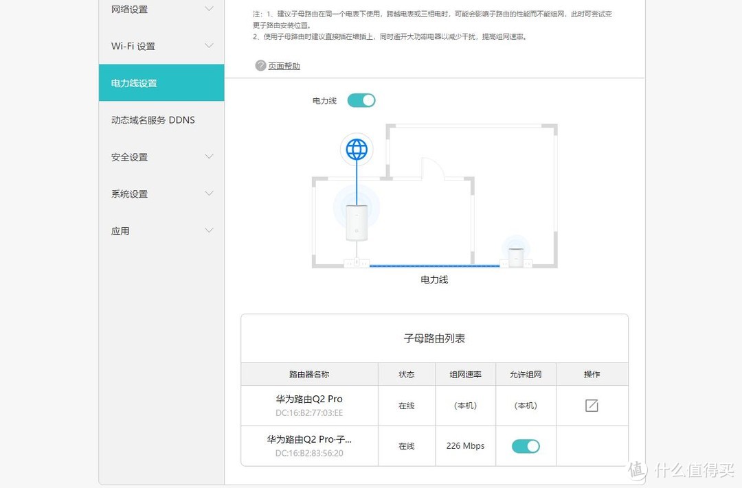 华为路由Q2 Pro也升级了“涡轮增加”技术，这个螃蟹好吃吗？