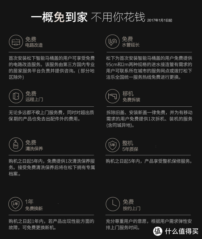 工程师理智分析智米（SMARTMI）智能马桶盖的5宗罪&智能马桶盖的选购贴士