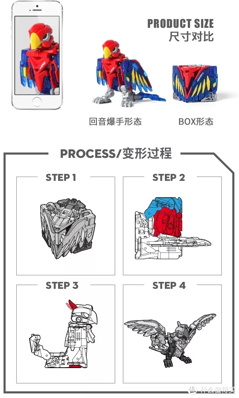 52toys猛兽匣系列“回音爆手”开启预售！