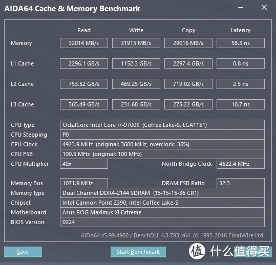 芝奇灯条进化论，Trident Z Royal 皇家戟 DDR4 16G 内存套装上手玩