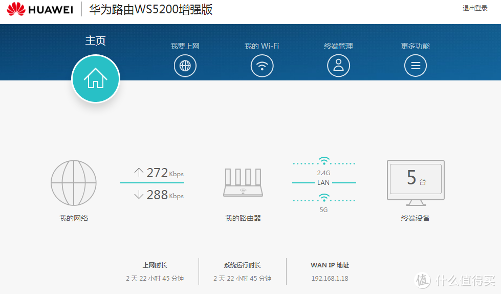 真正称得上千兆路由的路由器，华为路由 WS5200 增强版