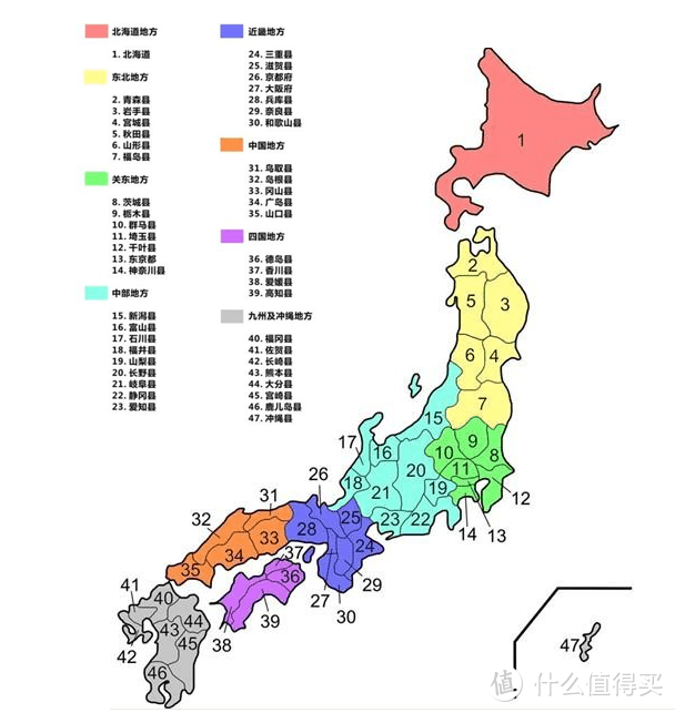 玩转霓虹国，攻略这一篇就够了（第一弹）