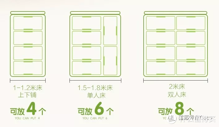 零存整取，卧室容量秒增3立方！