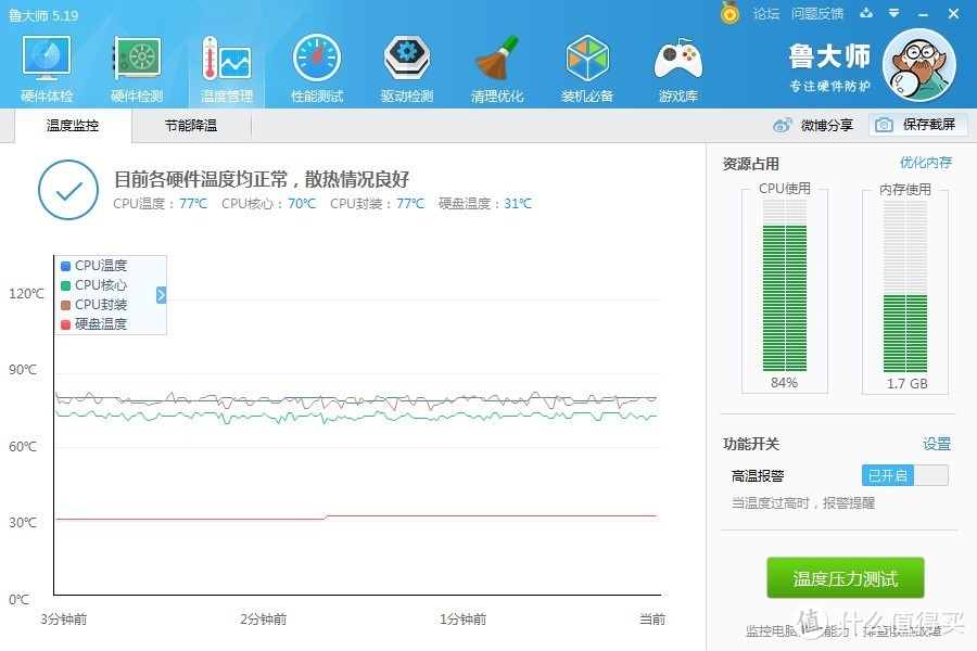 实验猿の联想 LENOVO ThinkPad T440P 简单升级