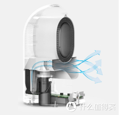 想每天都能深度睡眠？可以试试这款精油香氛仪