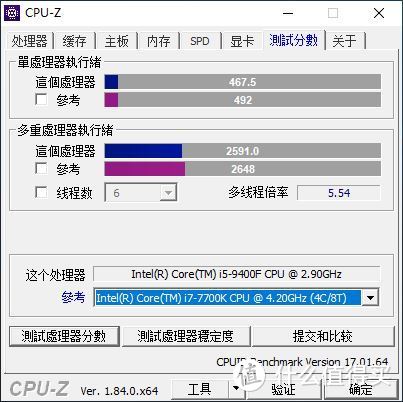 同为大众款，Ryzen 2600和i5 9400F哪个性能更高？更值得买？