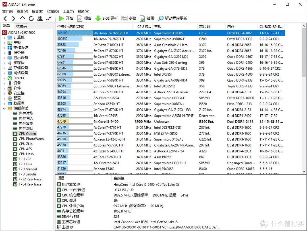 同为大众款，Ryzen 2600和i5 9400F哪个性能更高？更值得买？