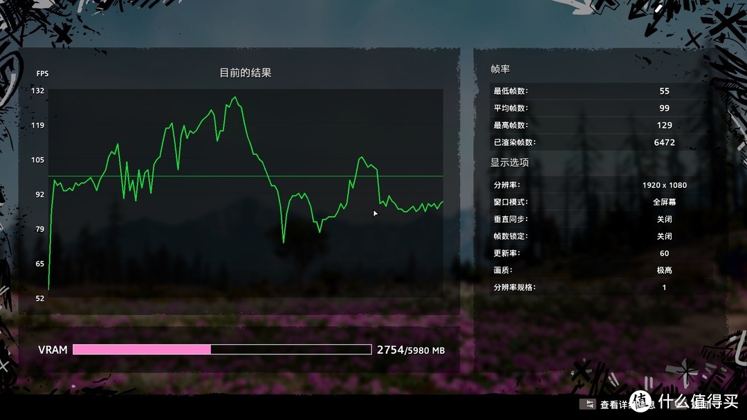 这台RTX小钢炮价格不太贵  但玩游戏一样猴赛雷！