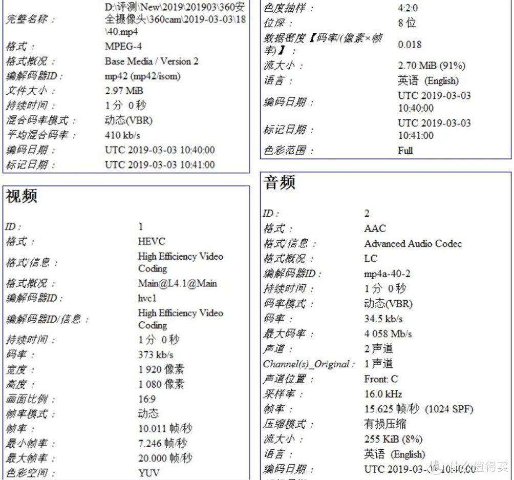 双天线、IP66防水，360户外智能摄像机红色警戒版简评