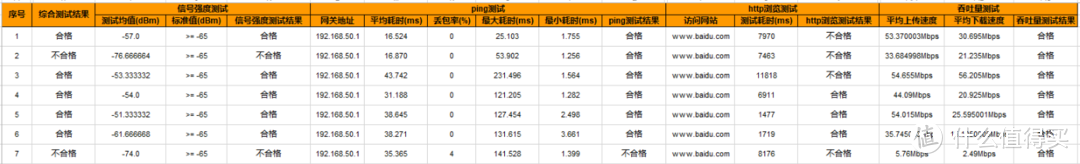 详细图片信息