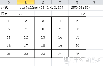 offset(Q3,0,0,3,3)=Q3:S5
