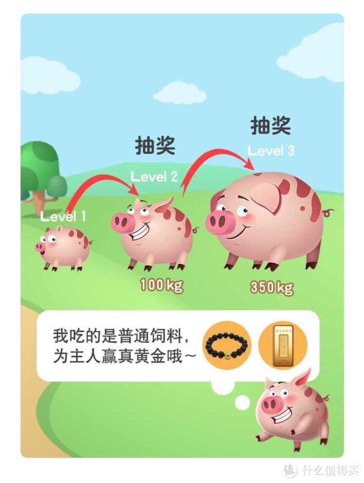 (ㅍ_ㅍ)交行实打实是个诚实的银行，我拿到了手串，当然这就代表和金条say 88了。