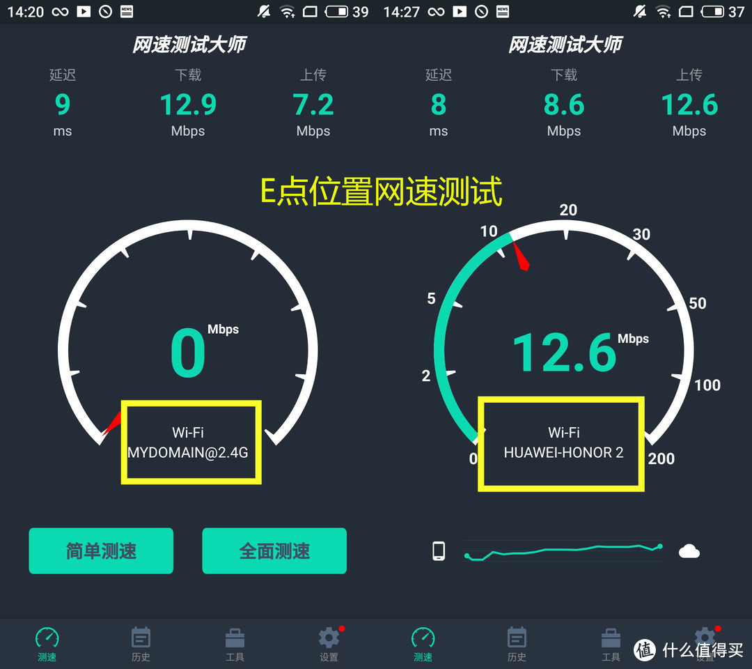 E点位置两款路由网速测试图