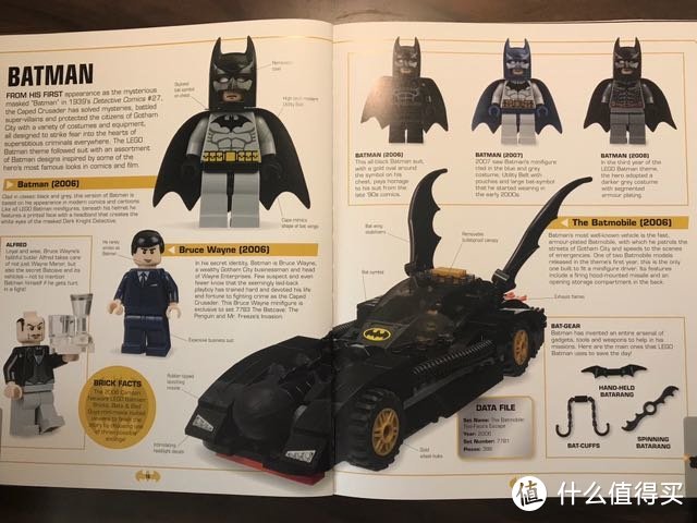 lego蝙蝠侠百科全书2012版（赠限定电衣蝙蝠侠人仔）