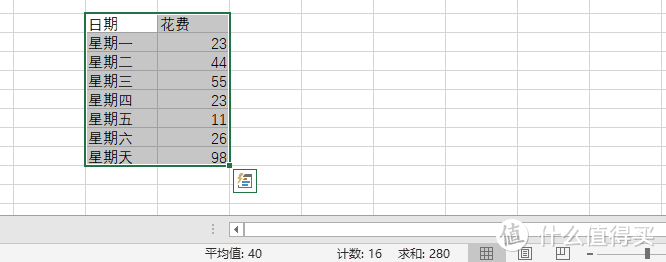 底栏统计数据