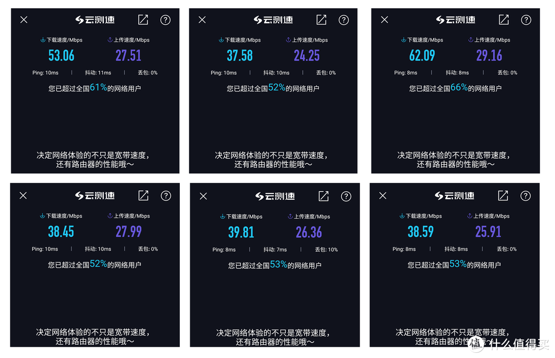 经过10天的使用，这款号称“打遍千元无敌手”的荣耀路由Pro 2，到底体验如何？