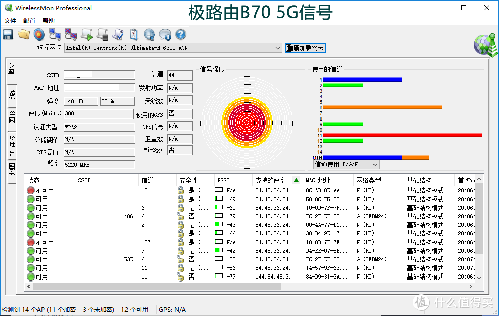 荣耀路由PRO2值得买吗？附信号与数据传输对比实测