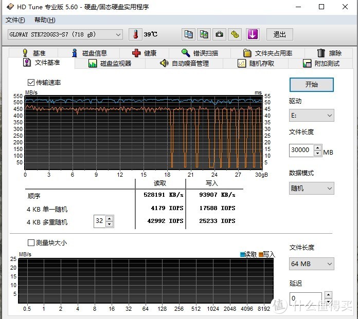 slc缓存用完后颗粒真实的写入速度实在太慢