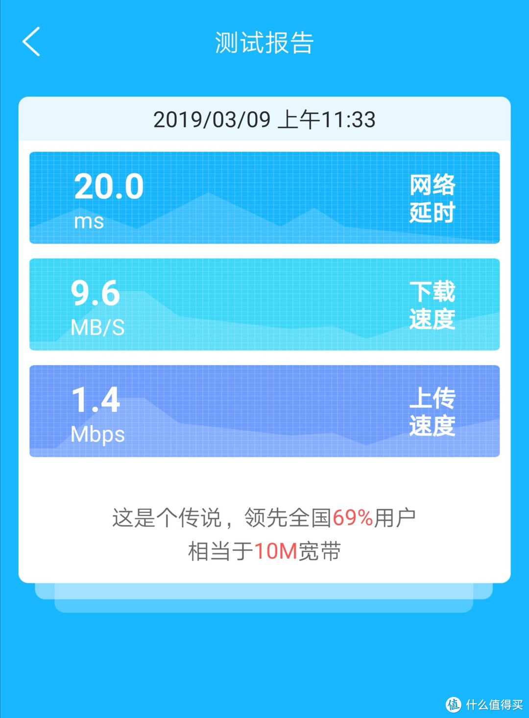 第三代子母路由：Mesh+PLC（增强版）混合组网，华为Q2 Pro 3母装混合动力旗舰版使用体验