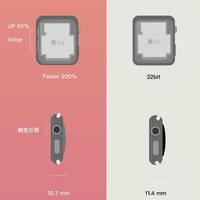 苹果 Apple Watch Series 4 智能手表使用体验(数据|细节|屏幕)