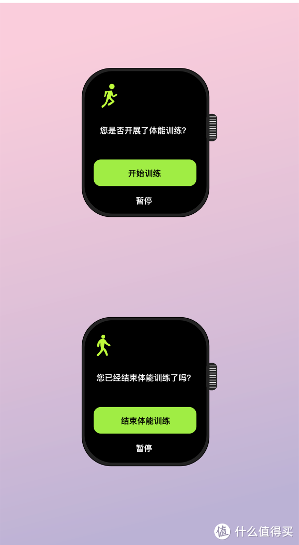 聊聊Apple Watch 4