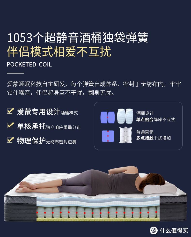 30cm厚，5cm乳胶+独袋弹簧，1999元怎么样？—— 芝华仕Sleep Max独袋弹簧乳胶床垫D022抢先体验