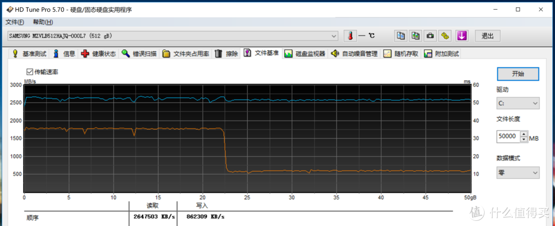 PM981是最强TLC？ThinkPad X1隐士换三星驱动磁盘性能再提升12%