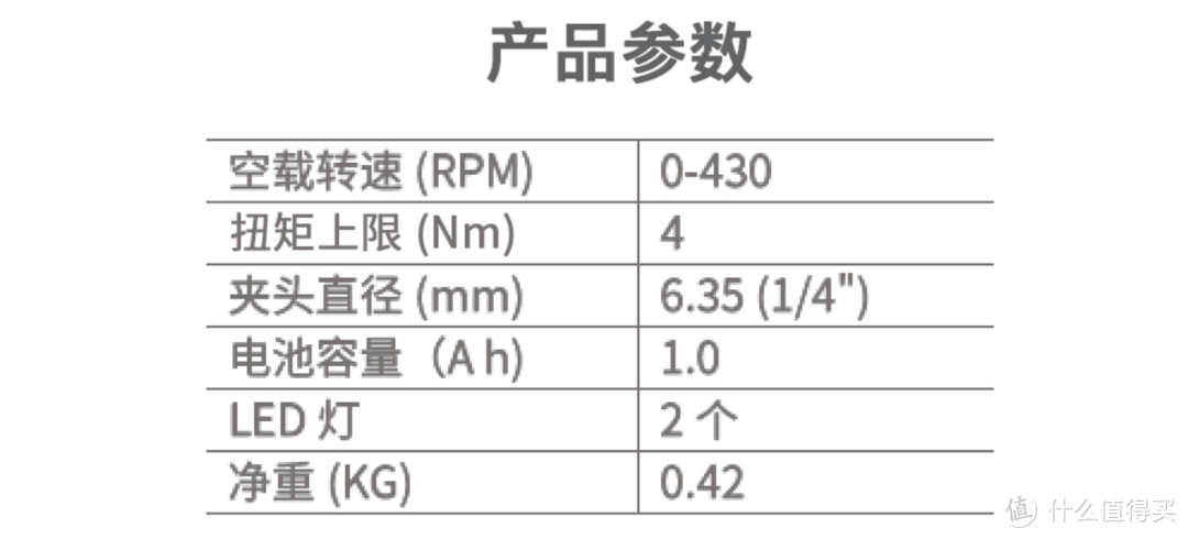 骨灰级手工达人必备 | 组装家具一把好手的——得伟 DCF680 感应式电动螺丝起子