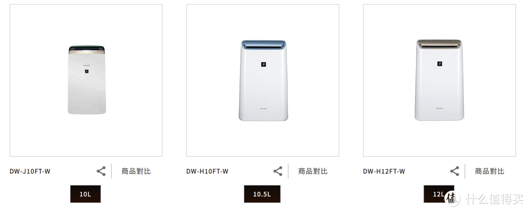 全线产品